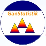 GanStatistik