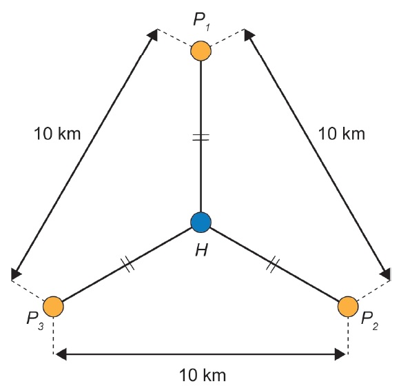 questao enem 2024 questão 145