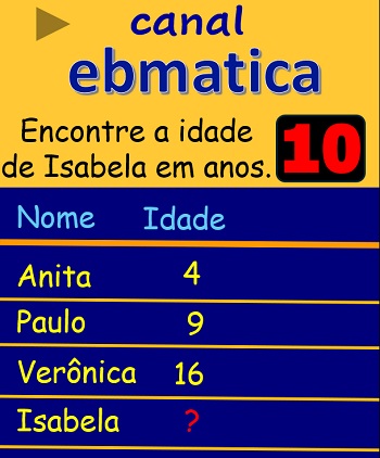 Sequence Letters /  Numerical 